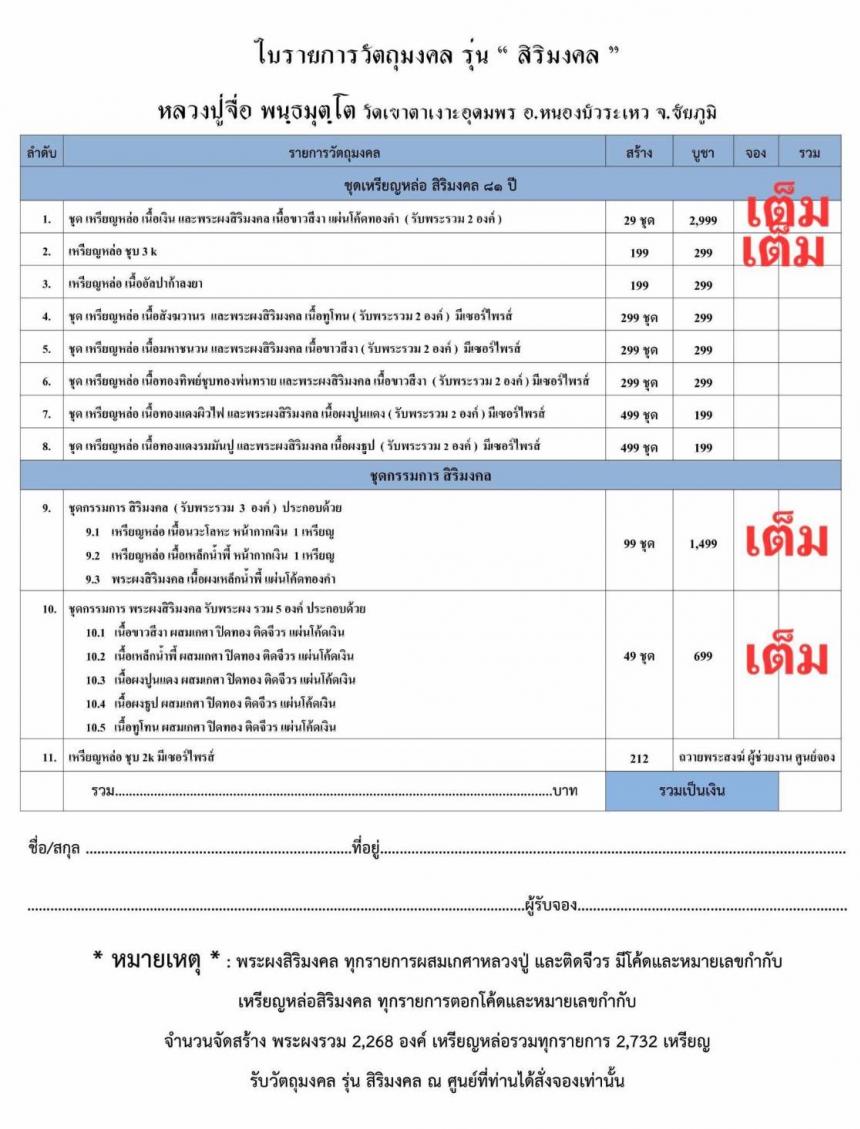 หลวงปู่จื่อ พนฺธมุตฺโต เทพเจ้าแห่งสายน้ำ เปิดจอง