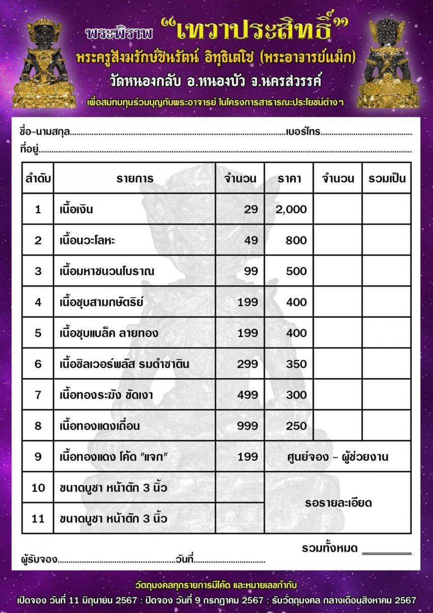 พระครูสังฆรักษ์ชินรัตน์ อิทฺธิเตโช (พระอาจารย์แม็ก) วัดหนองกลับ อ.หนองบัว จ.นครสวรรค์ เปิดจองครับ