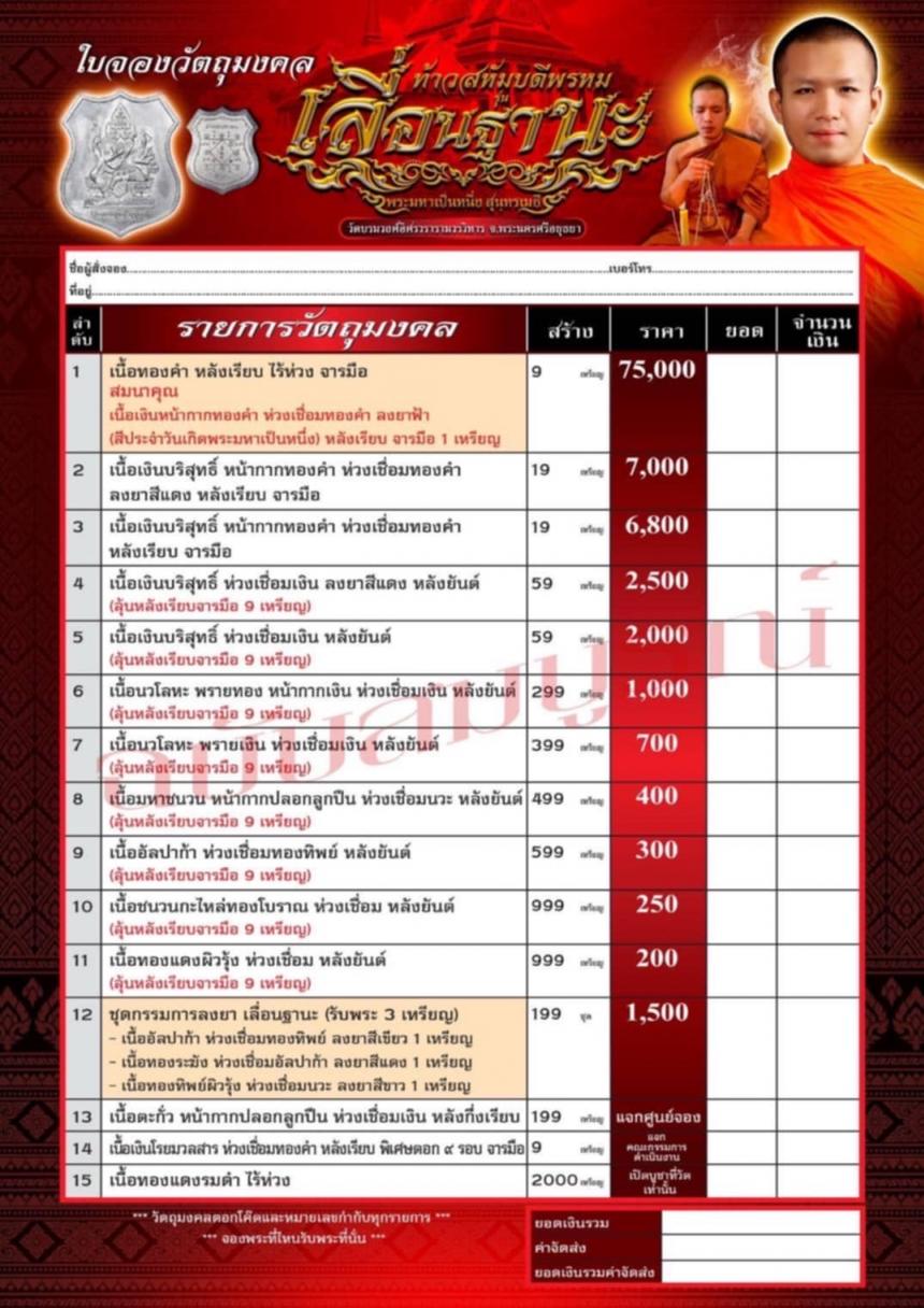 สำหรับประวัติตามพุธกาล กล่าวไว้ว่า #ท้าวสหัมบดีพรหม สถิตอยู่บนพรหมโลกชั้นที่ 16 อกนิฏฐสุทธาวาสภูมิ สำเร็จจตุตฌานชั้นสูงสุด