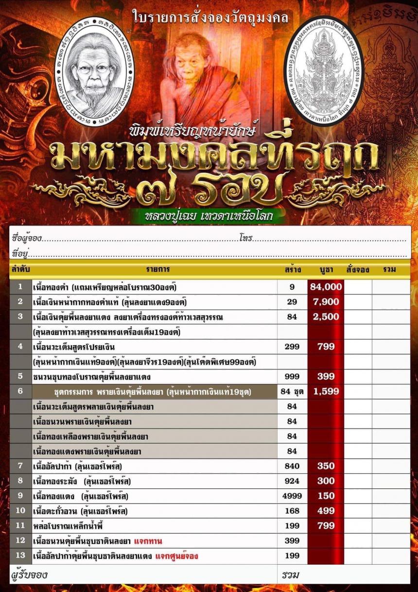 เหรียญ หน้ายักษ์ หลวงปู่เฉย เทวดาเหนือโลก เปิดจองคระฃ