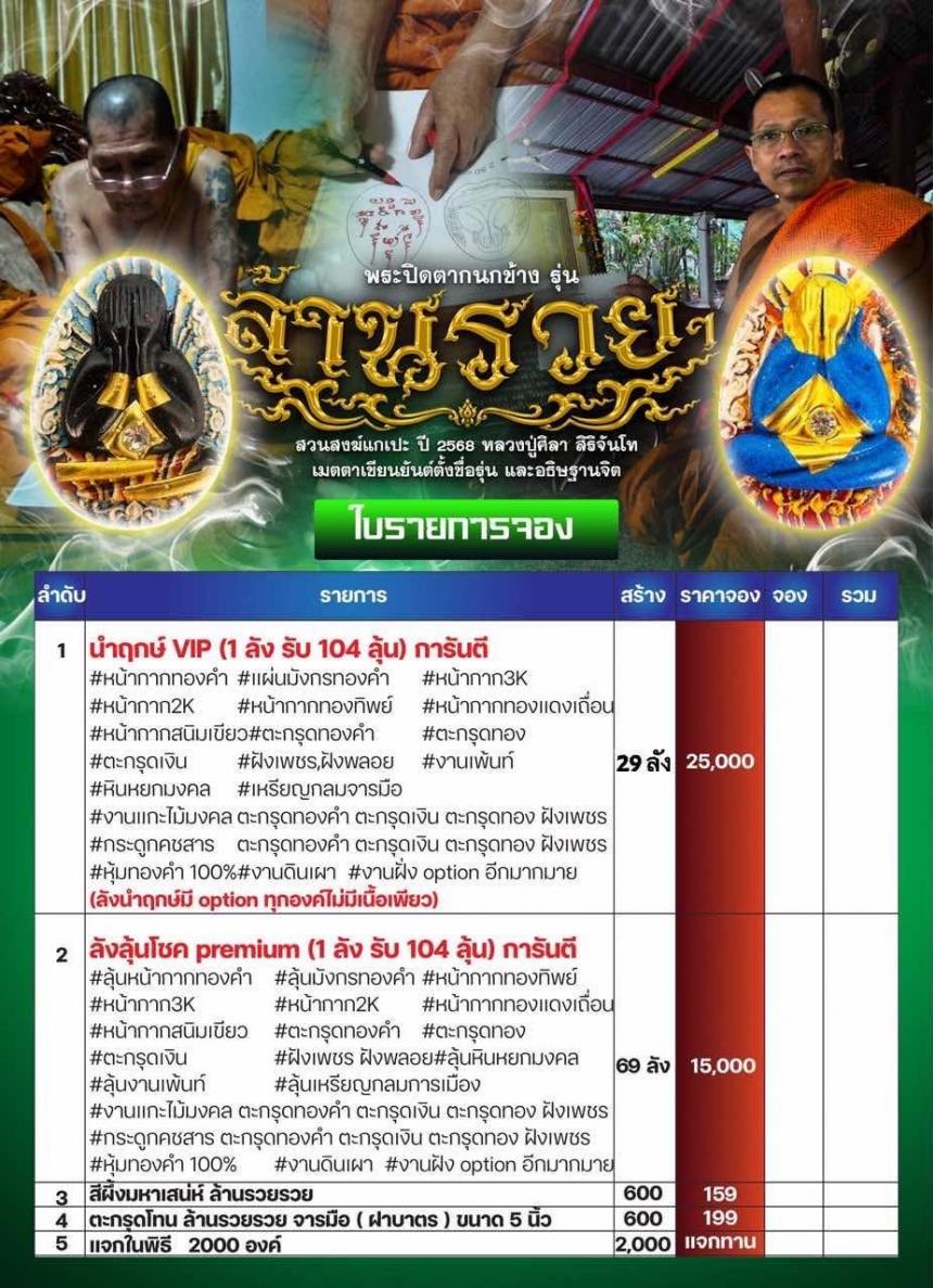 ตะกรุดโทน รุ่น ล้านรวยรวย เปิดจองครับ