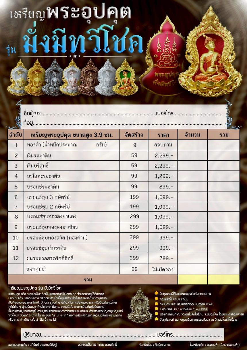 เปิดจoงเหรียญพระอุปคุต รุ่น มั่งมีnวีโชค เปิดจองครับ