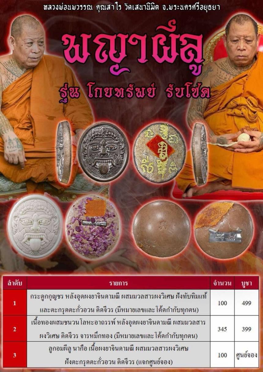 หลวงพ่อนพวรรณ คุณสาโร วัดเสนานิมิต จ.พระนครศรีอยุธยา เปิดจองครับ