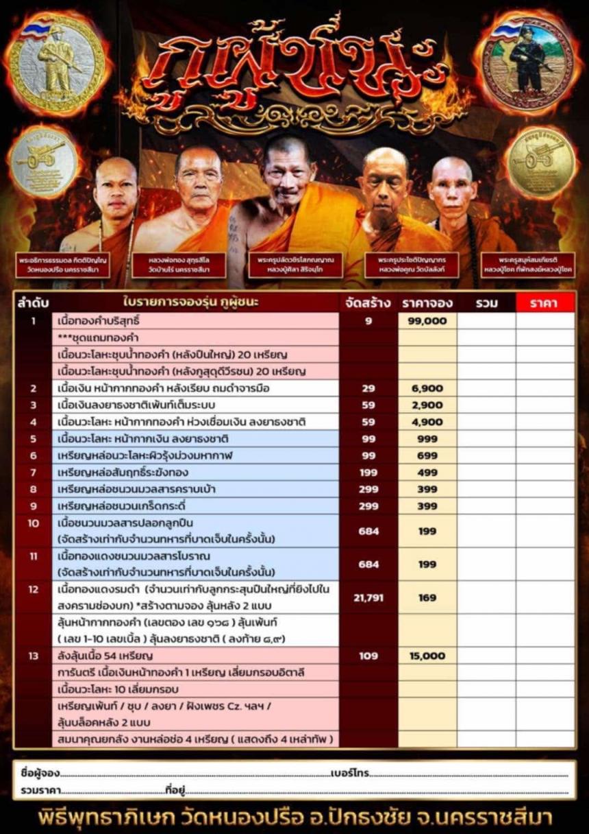 เปิดจองแล้ว! 🪙 เหรียญที่ระลึก รุ่น "กูผู้ชนะ" เปิดจองครับ