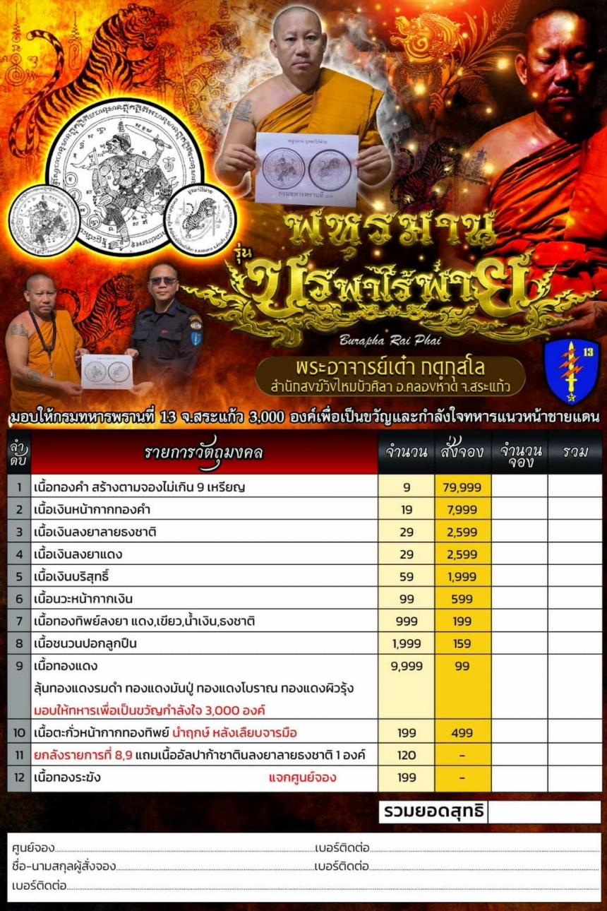 เปิดสั่งจอง ตำนานขุนศึกพญาลิงนักรบ  ผู้ไม่มีคำว่าแพ้ #พหุรมานไร้พ่าย