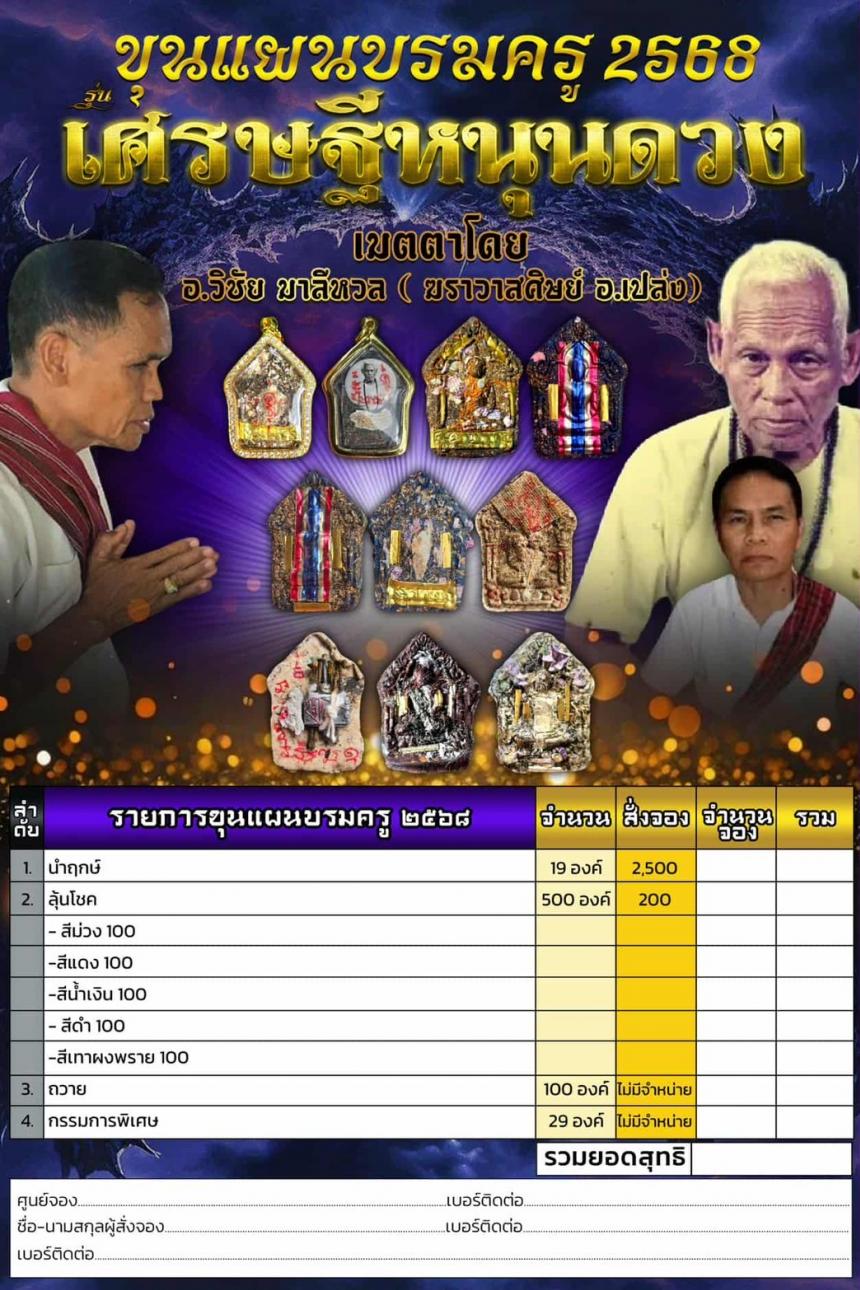ขุนแผนบรมครู 2568 รุ่น เศรษฐีหนุนดวง  เมตตาโดย อ.วิชัย มาลีหวล เปิดจองครับ