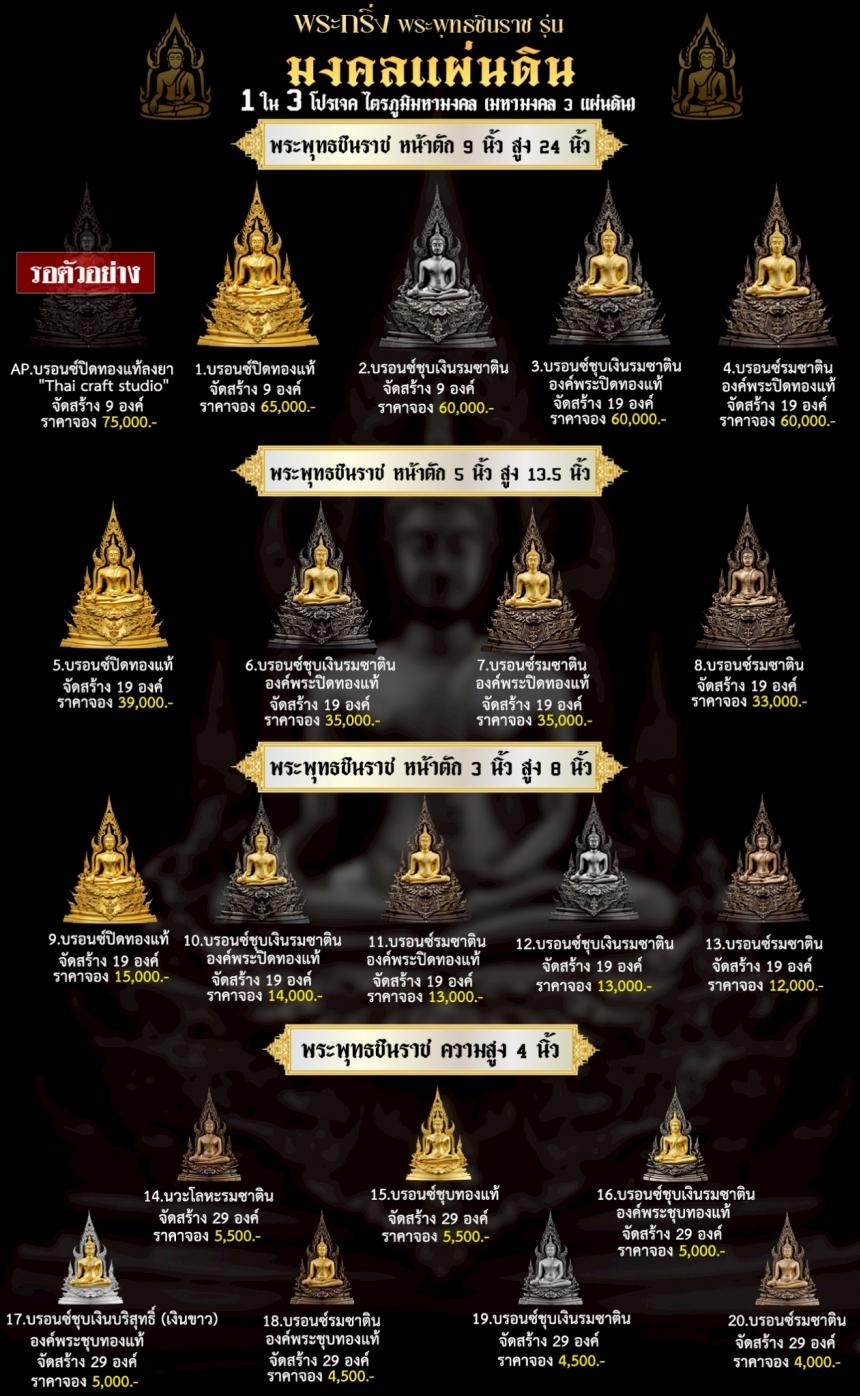 จoงพระพุทธชินราชพุทธศิลป์ รุ่น มงคลแผ่นดิน (ขนาดบูชา) 1 ใน 3 โปรเจค ไตรภูมิมหามงคล (มหามงคล 3 แผ่นดิน) เปิดจองครับ