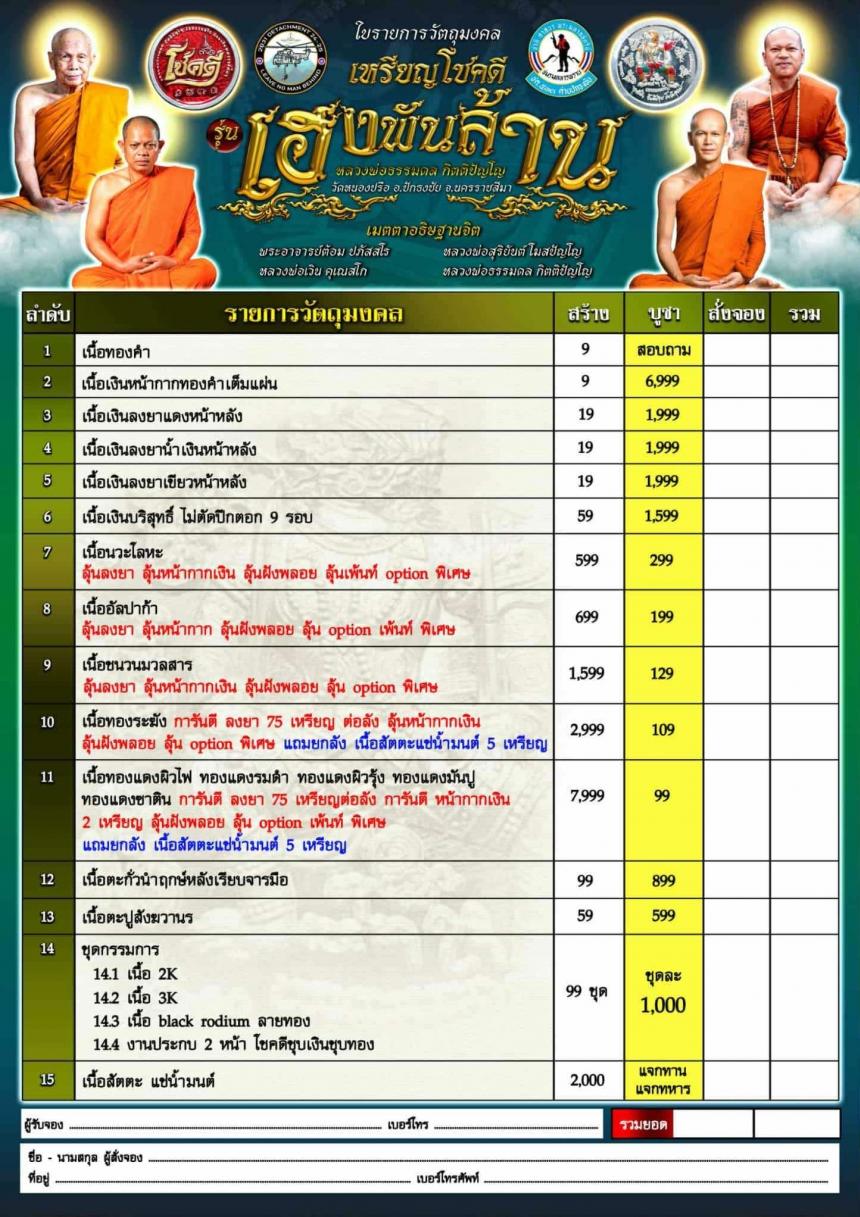 หลวงพ่อธรรมดล กิตติปัญโญ วัดหนองปรือ  จ.นครราชสีมา เปิดจองครับ