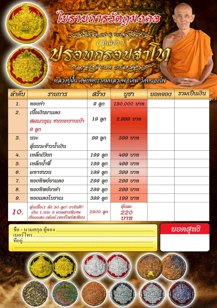 หลวงปู่ฝั้นปสาโท วัดศรีถมอรัตน์(วัดหน้าผา) จ.เพชรบูรณ์ เปิดจองครับ