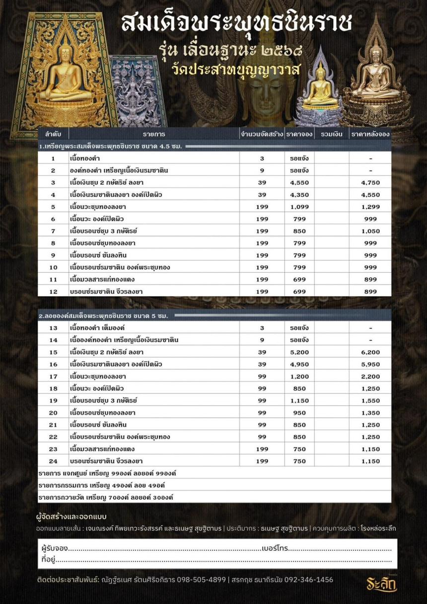 เปิดสั่งจอง ❄️        สมเด็จพระพุทธชินราช   รุ่น เลื่อนฐานะ 2568   วัดประสาทบุญญาวาส