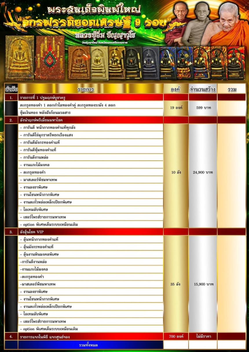 บารมีหลวงปู่อิ่ม ปัญญาวุโธ #อริยะสงฆ์ 5 แผ่นดิน 109 ปี, แห่งเมืองนครศรีธรรมราช )