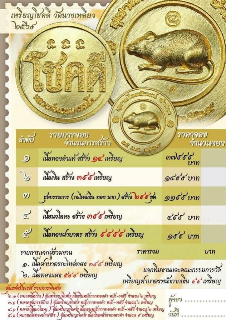 เหรียญโชคดีวัดนางเหลียว๒๕๖๙ เปิดจองครับ