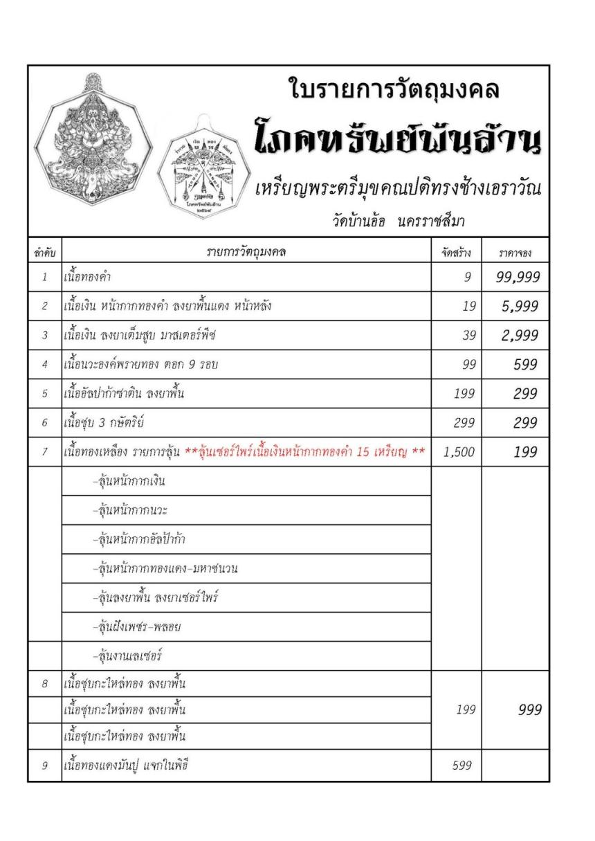 เหรียญพระตรีมุขคณปติทรงช้างเอราวัณ โภคทรัพย์พันล้าน วัดบ้านอ้อ นครราชสีมา เปิดจองครับ