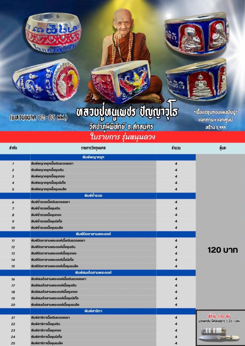 เปิดจองแล้วแหวนหล่อโบราณหลวงปู่หนูเพชร ปัญญาวุโท เปิดจองครับ