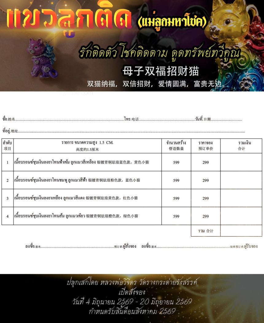 แมวสัญลักษณ์แห่งความโชคดีโชคลาภ ร่ำรวย เปิดจอง