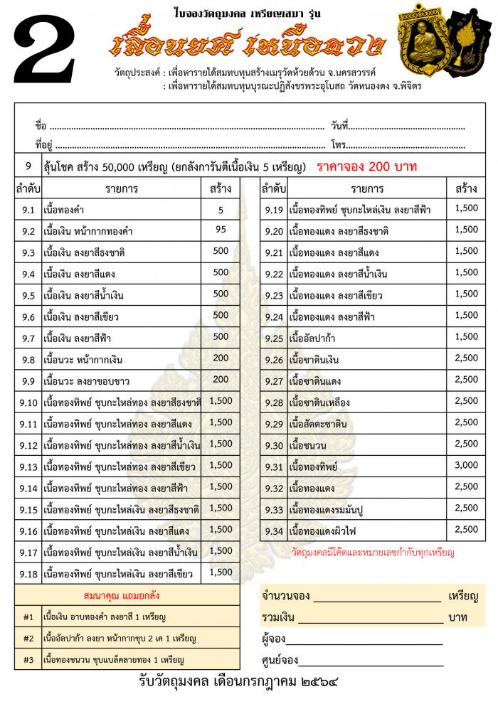 หลวงปู่พัฒน์ ปุญฺญกาโม จ.นครสวรรค์ เปิดจอง