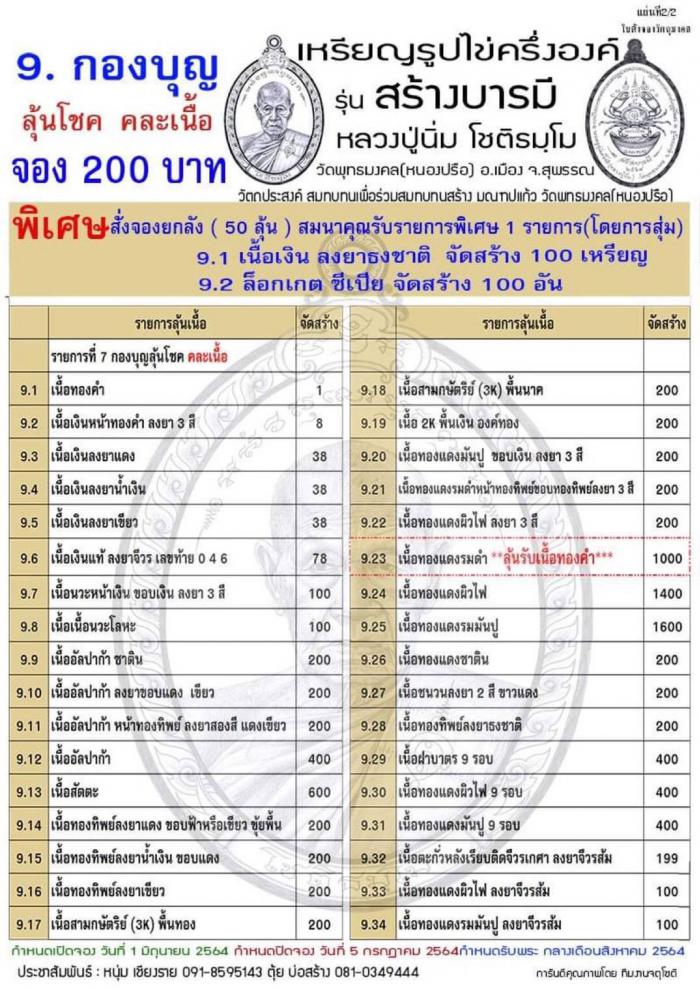 หลวงปู่นิ่ม ฌชติธมฺโม วัดพุทธมงคล จ.สุพรรณบุรี 👉เปิดจองครับ‼️