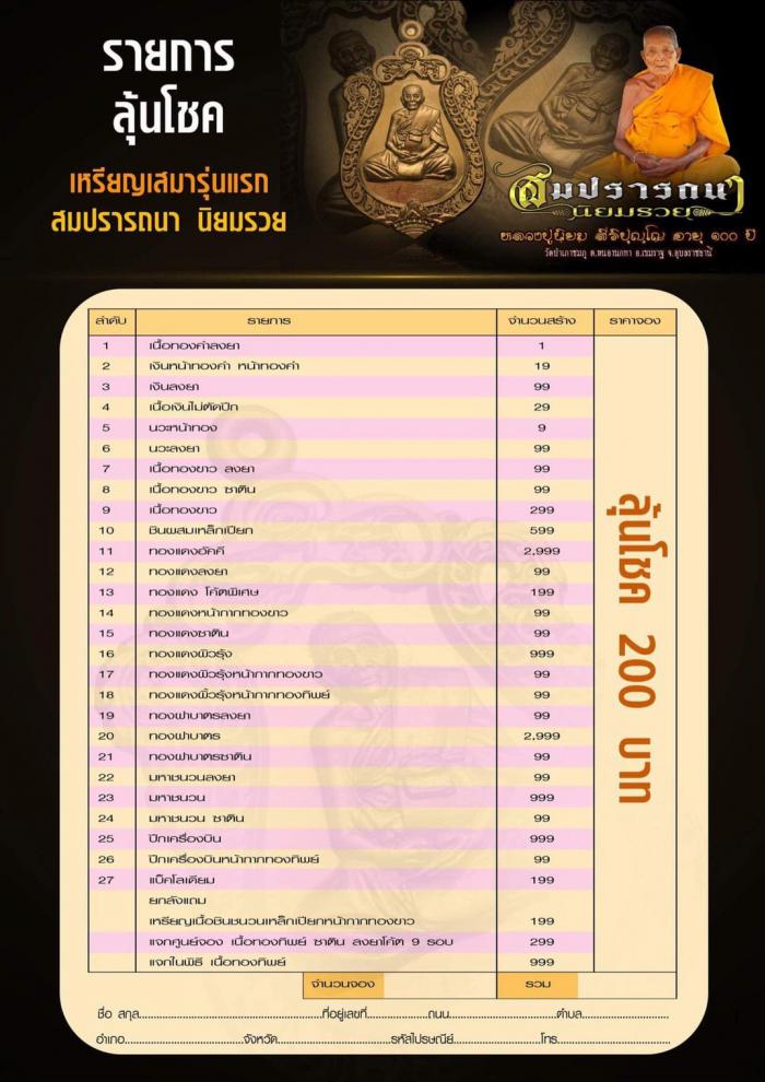 หลวงปู่นิยม จ.อุบลราชธานี #ร่วมสร้างตำนานจารึกประวัติศาสตร์  100 ปี #บูรพาจารย์สายสำเร็จลุน เสือแดนอิสาน เปิดจองครับ