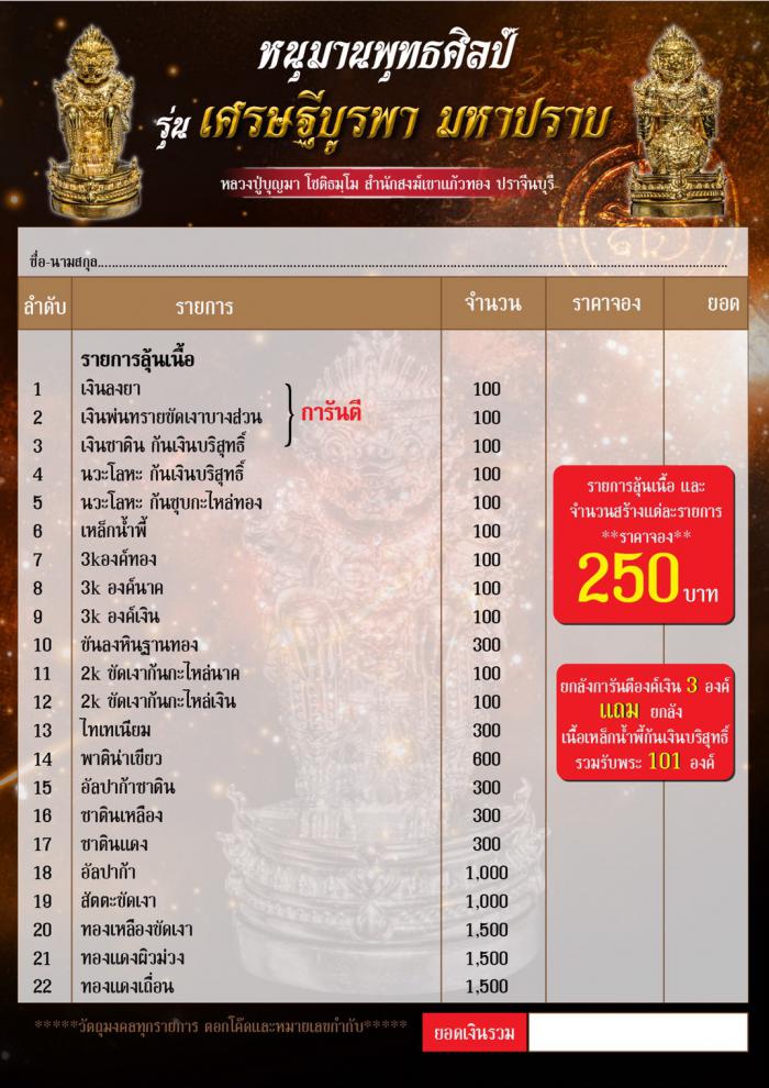 หลวงปู่บุญมา โชติธมฺโม สำนักสงฆ์เขาแก้วทอง ปราจีนบุรี เปิดจองครับ