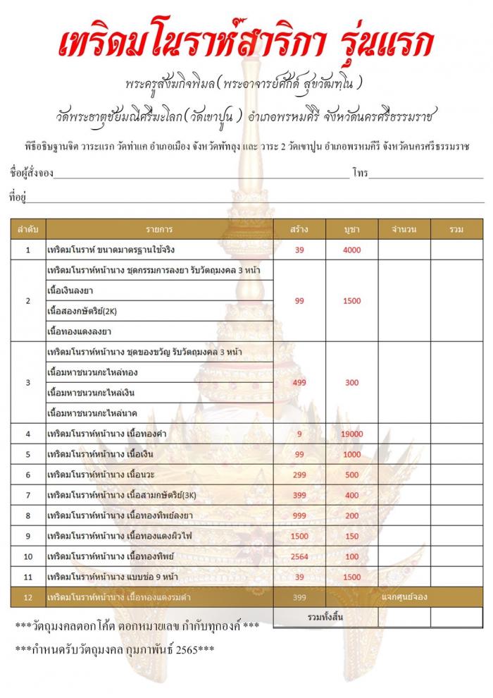 เปิดจอง เทริดจิ๋ว สาริกา รุ่นแรก 2565 พระอาจารย์ศักดิ์ วัดเขาปูน จ.นครศรีธรรมราช เปิดจอง