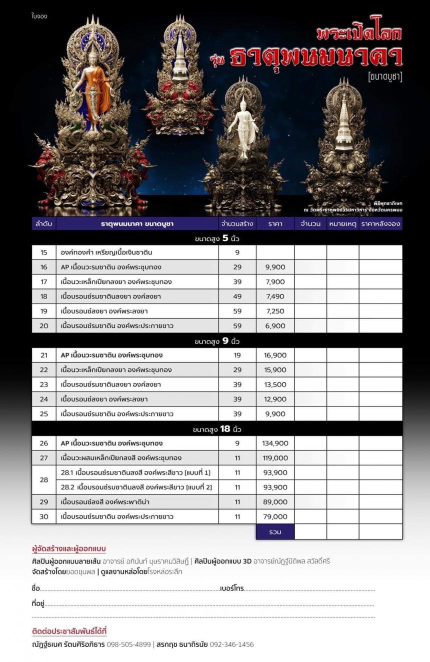 เปิดจอง พระเปิดโลก รุ่น ธาตุพนมนาคา ขนาดห้อยคอ ความสูง 5 ซม ขนาดบูชาความสูง 5 นิ้ว 9 นิ้ว 18 นิ้ว เปิดจองครับ