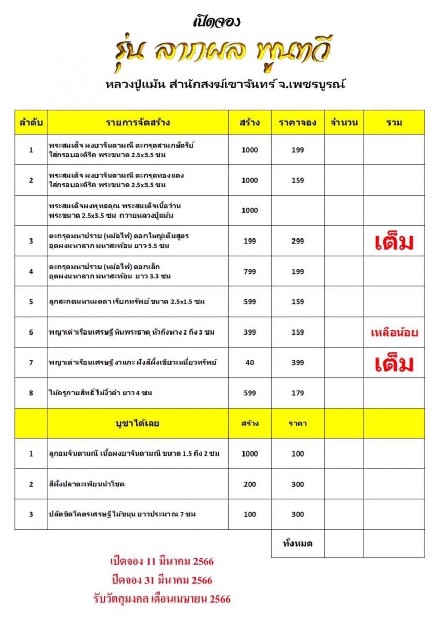 เปิดรับจอง📌สุดยอดวัตถุมงคลแห่งดินแดนเมืองเก่า อำเภอศรีเทพ จังหวัดเพชรบูรณ์ หลวงปู่แม้น สำนักสงฆ์เขาจันทร์  เปิดจองครับ