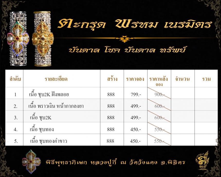หลวงปู่ กี๋ วัดวังแดง จ.พิจิตร เปิดจองครับ