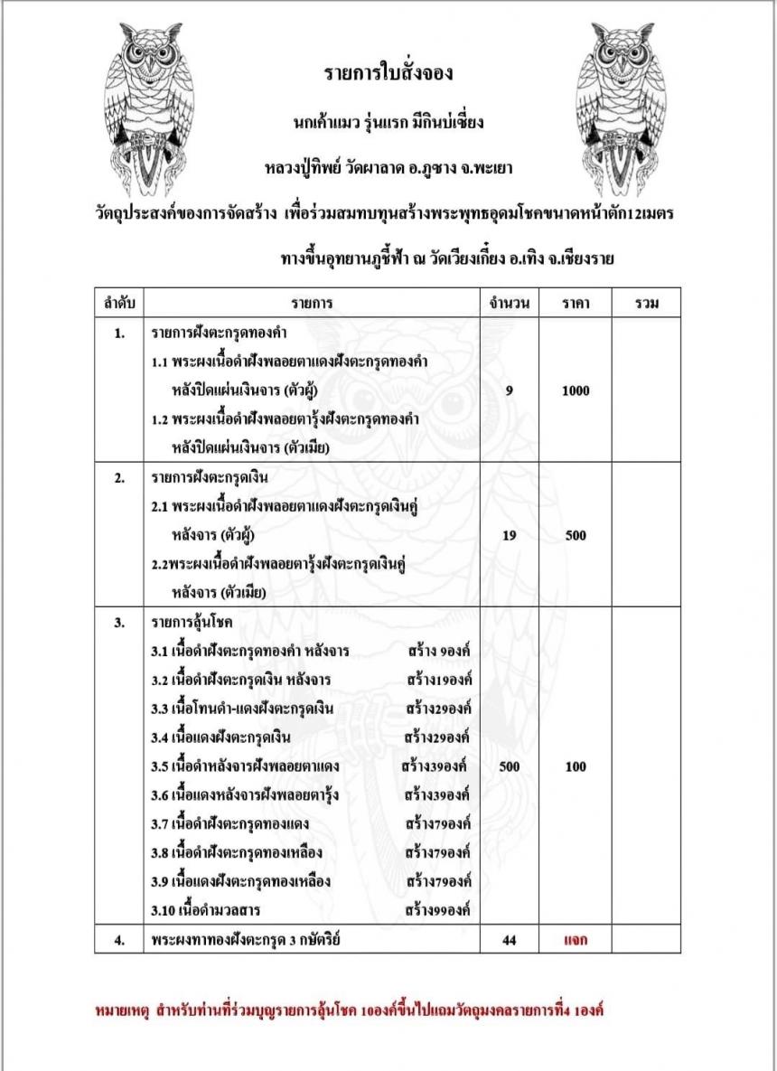 หลวงปู่ทิพย์ วัดผาลาด อ.ภูซาง จ.พะเยา เปิดจองครับ