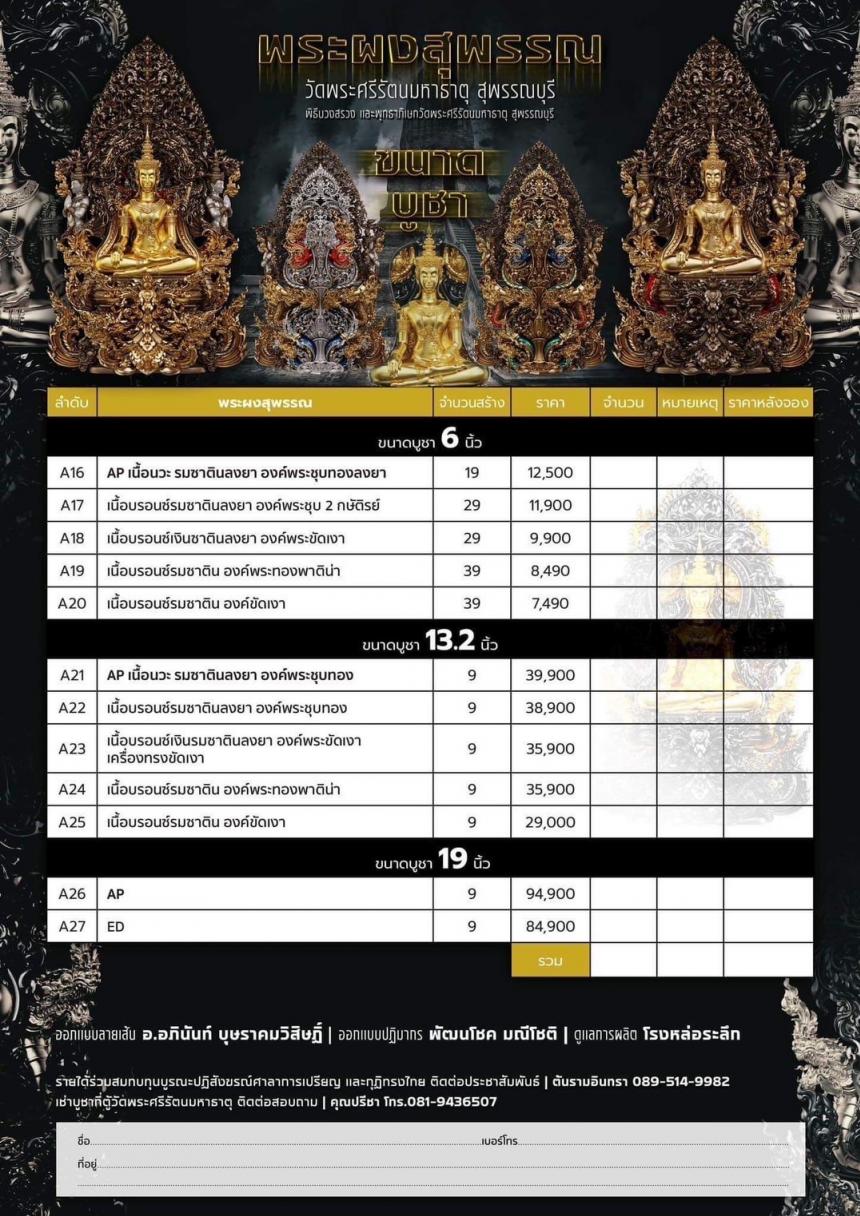 เปิดสั่งจองพระผงสุพรรณ พุทธศิลป์ เปิดจองครับ
