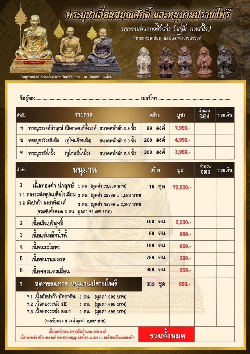 วัตถุมงคลส่งท้ายปี #พระราชมงคลวชิรสาร (เจ้าคุณชอุ้ม)