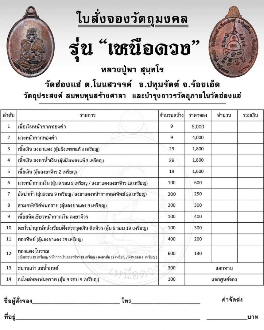หลวงปู่พา วาจาสิทธิ์ อายุ๙๒ปี๓๗พรรษา สุดยอดอาคมแห่งเมืองร้อยเอ็ด เปิดจอง