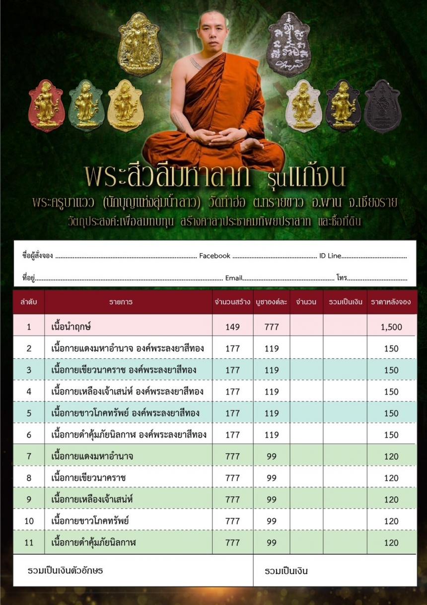 #พระครูบาแวว #นักบุญแห่งลุ่มน้ำลาว #วัดท่าฮ่อ ต.ทรายขาว อ.พาน จ.เชียงราย สั่งจองครับ