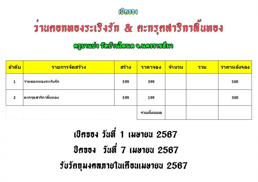 เปิดรับจอง‼️วัตถุมงคล ครูบาแบ่ง วัดบ้านโตนด จ.นครราชสีมา เปิดจองครับ