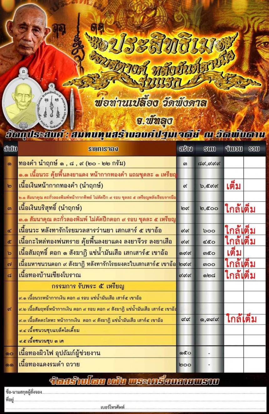 💥💥💥แค่ตะกั่ว ก็ว้าวแล้ว    👉ประสิทธิเม (ขอบสตางค์ หลังยันต์ลายมือ รุ่นแรก )  🙏หลวงปู่เปลื้อง วัดพังดาน จังหวัดพัทลุง  #พระเสือเฒ่าแห่งเมืองลุง เปิดจองครับ