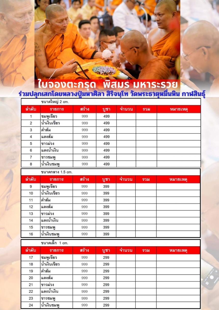 ตะกรุดพิสมร มหาระรวย ร่วมปลุกเสกโดยหลวงปู่ศิลา สิริจันโท เปิดจองครับ