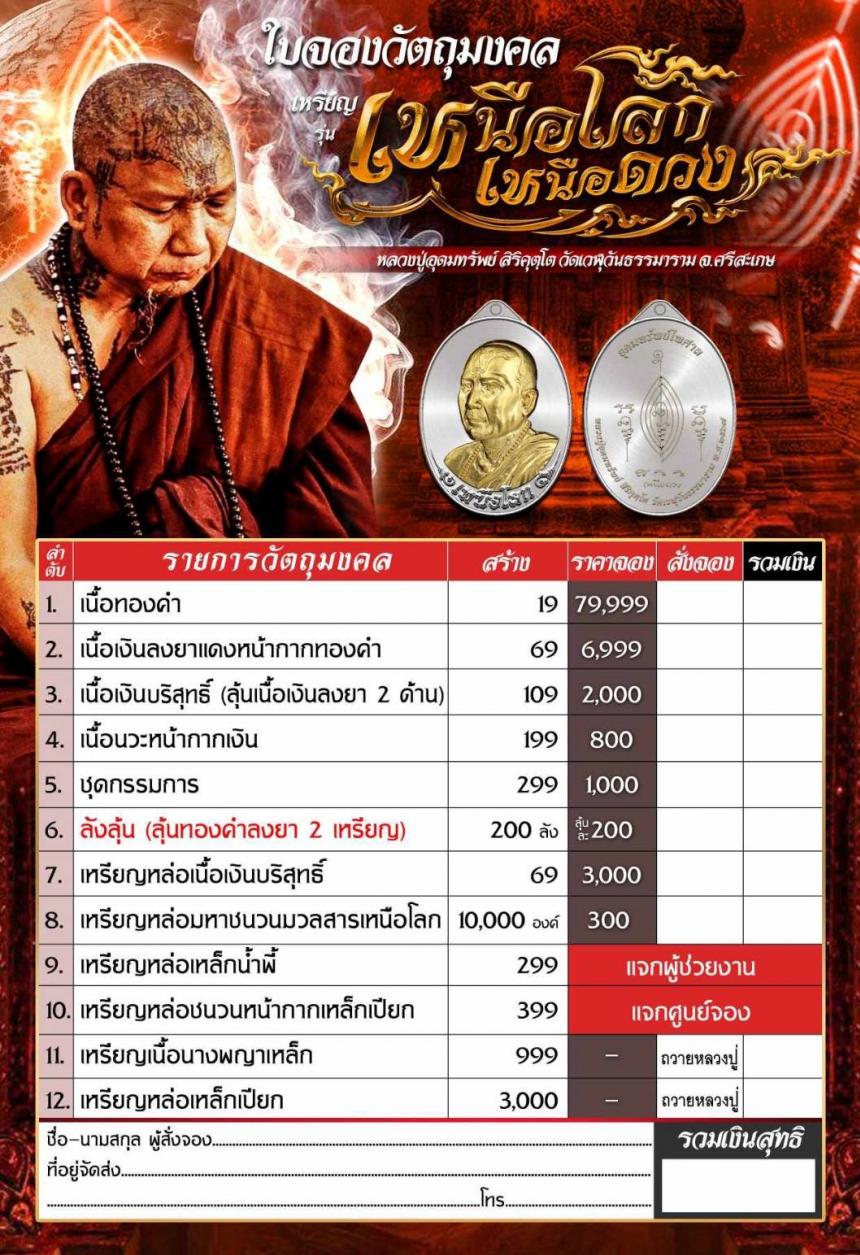 หลวงปู่อุดมทรัพย์ ท่านมีดำริที่จะทำเหรียญในงานบุญปีนี้ โดยทางวัดจัดสร้างเอง เปิดจองครับ