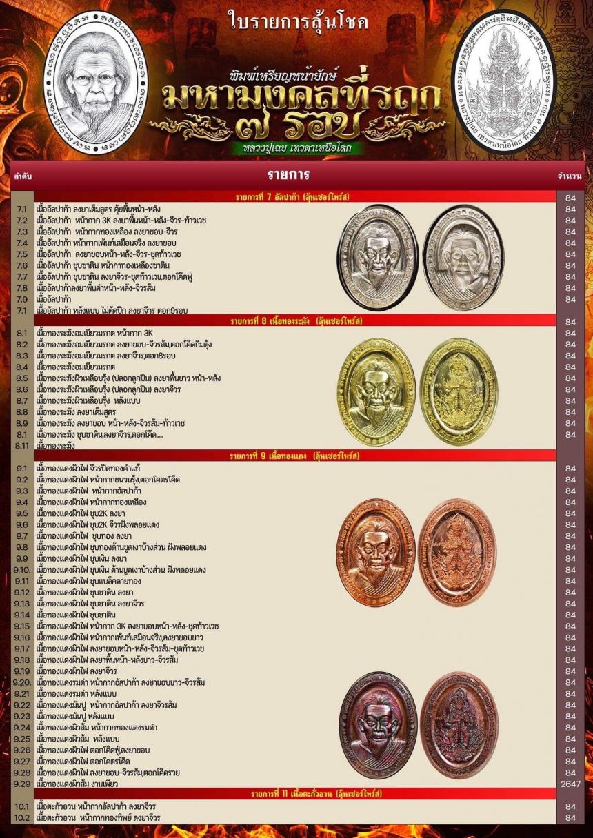 เหรียญ หน้ายักษ์ หลวงปู่เฉย เทวดาเหนือโลก เปิดจองคระฃ