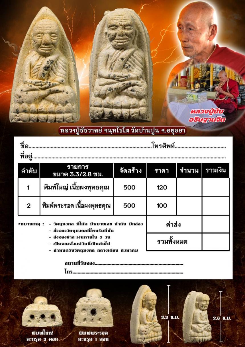 ครั้งแรกของการจัดสร้าง หลวงปู่ทวด สุดยอดจักรพรรดิแห่งนิรันตราย