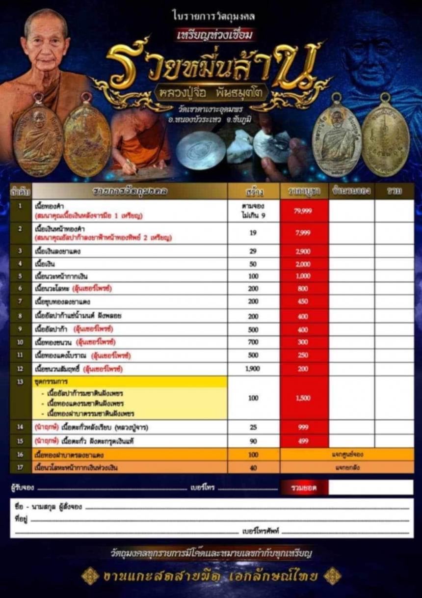 หลวงปู่จื่อ พันธมุตโต วัดเขาตาเงาะอุดมพร จ.ชัยภูมิ เปิดจองครับ