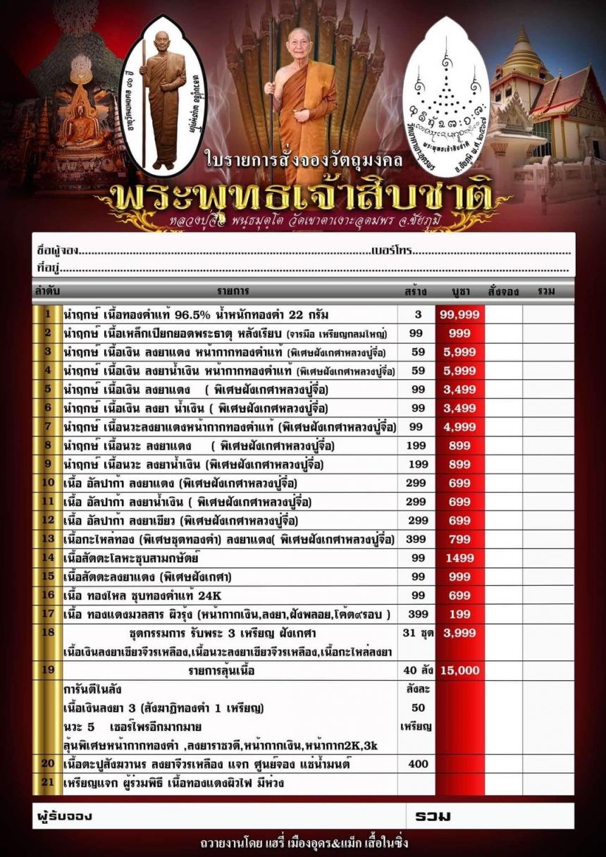 พระเจ้า ๑๐ ชาติ หรือ “หัวใจทศชาติ” คือ “เต-ชะ-สุ-เน-มะ-ภู-จะ- นา-วิ-เว” เปิดจองครับ