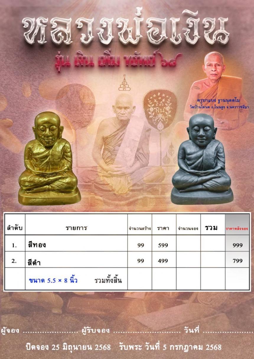 หลวงพ่อเงิน รุ่น เงิน เพิ่ม ทรัพย์ ๖๘ มหามงคลแห่งการสักการะบูชา เปิดจองครับ