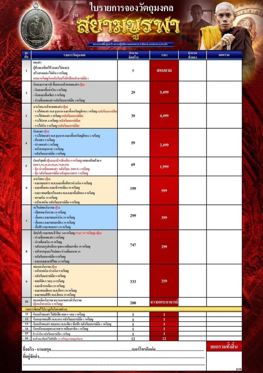 เปิดจอง รุ่น“สยามบูรพา” พระอาจารย์ติ๊ก สถานปฏิบัติธรรม ดงตาพระยา จังหวัดสระแก้ว