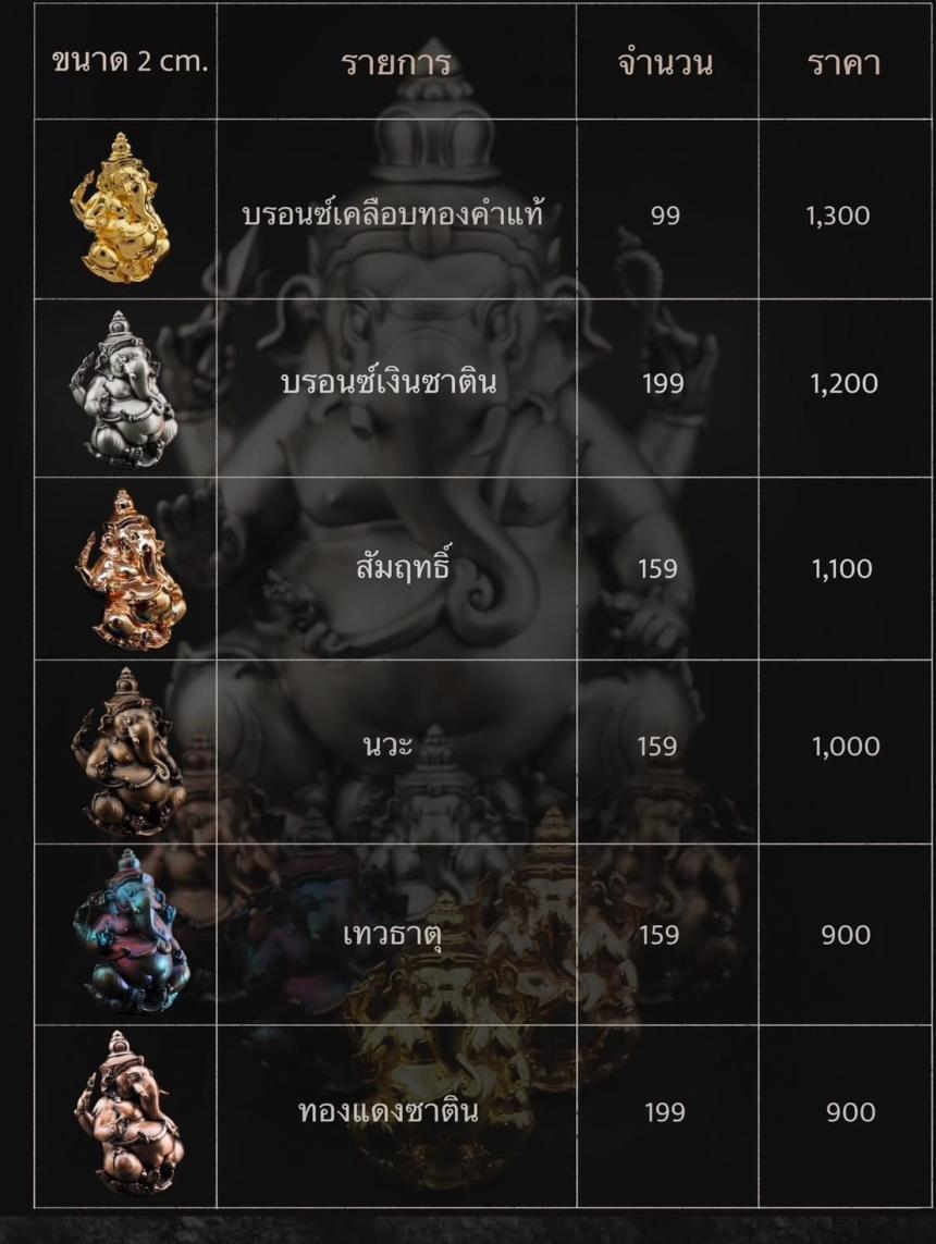 เปิดสั่งจองผลงานประติมากรรม 🙏 พระพิฆเนศปิติอนันต์  เปิดจอง