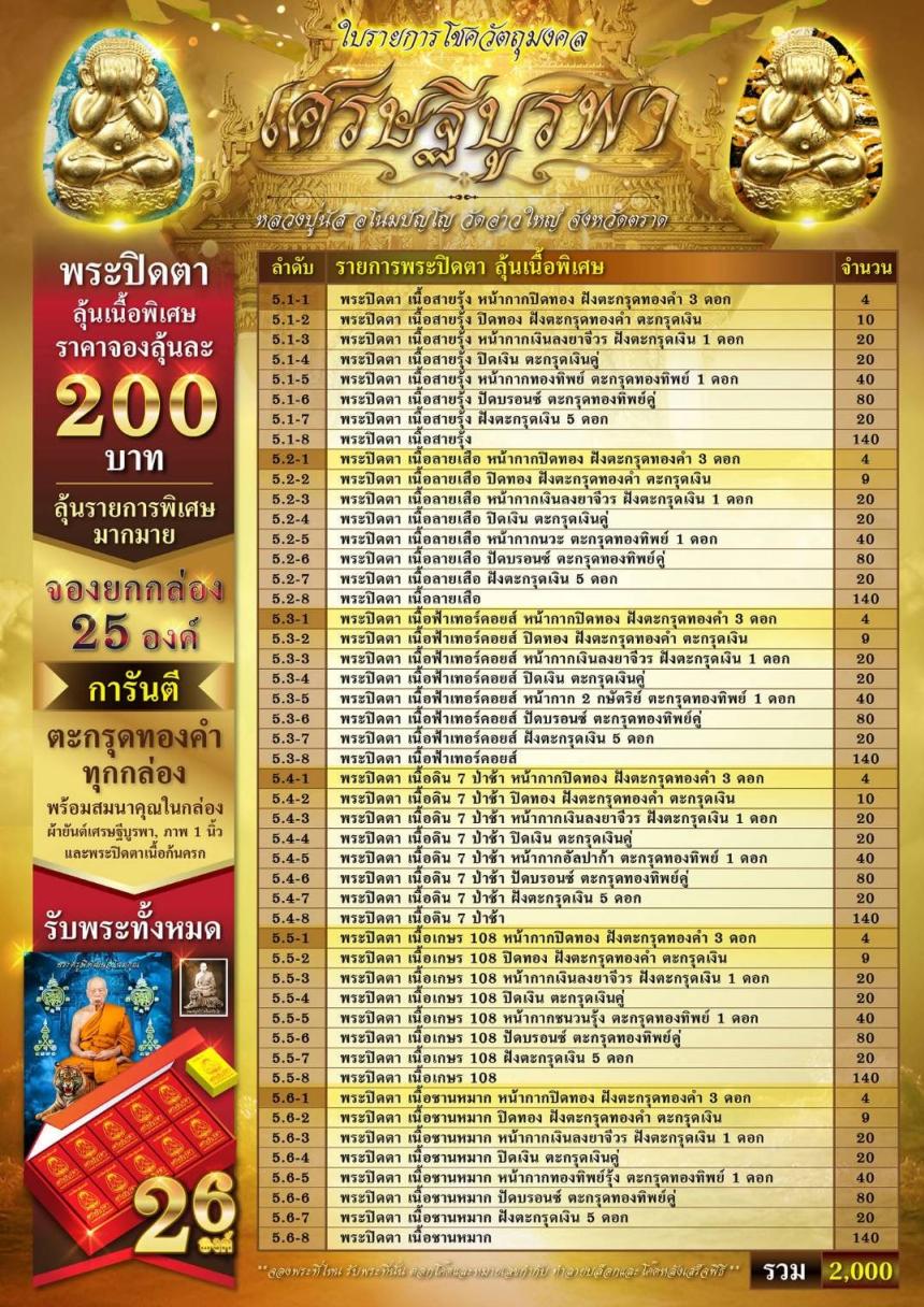 บารมีหลวงปู่นัสวัด #อ่าวใหญ่ เปิดจองครับ