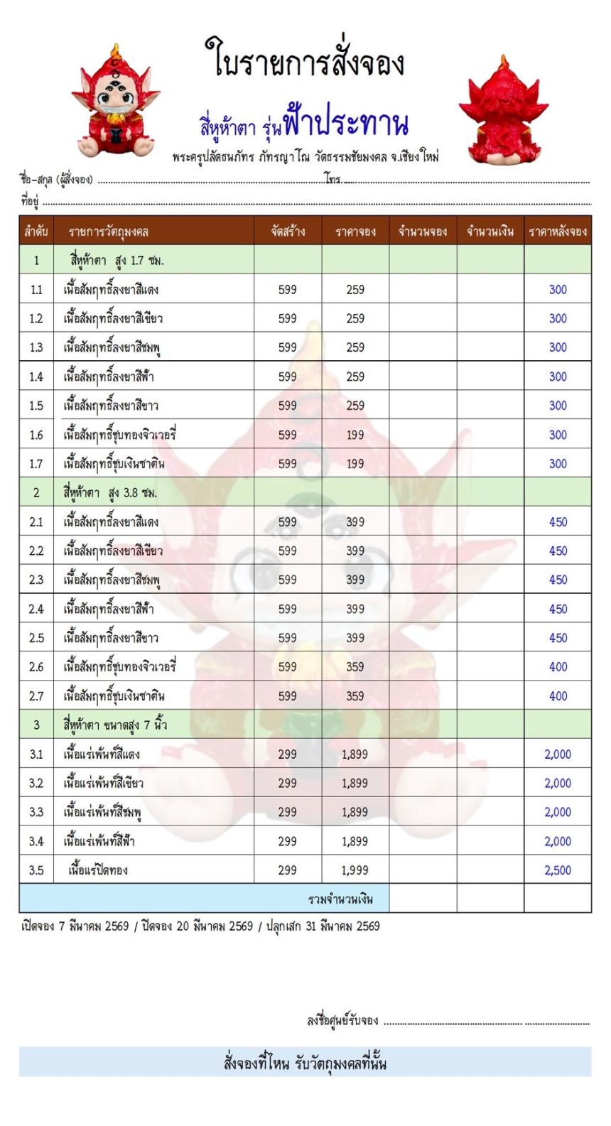 พระครูปลัดธนภัทร ภัทรญาโณ แห่ง วัดธรรมชัยมงคล อ.แม่แตง จ.เชียงใหม่ เปิดจองครับ