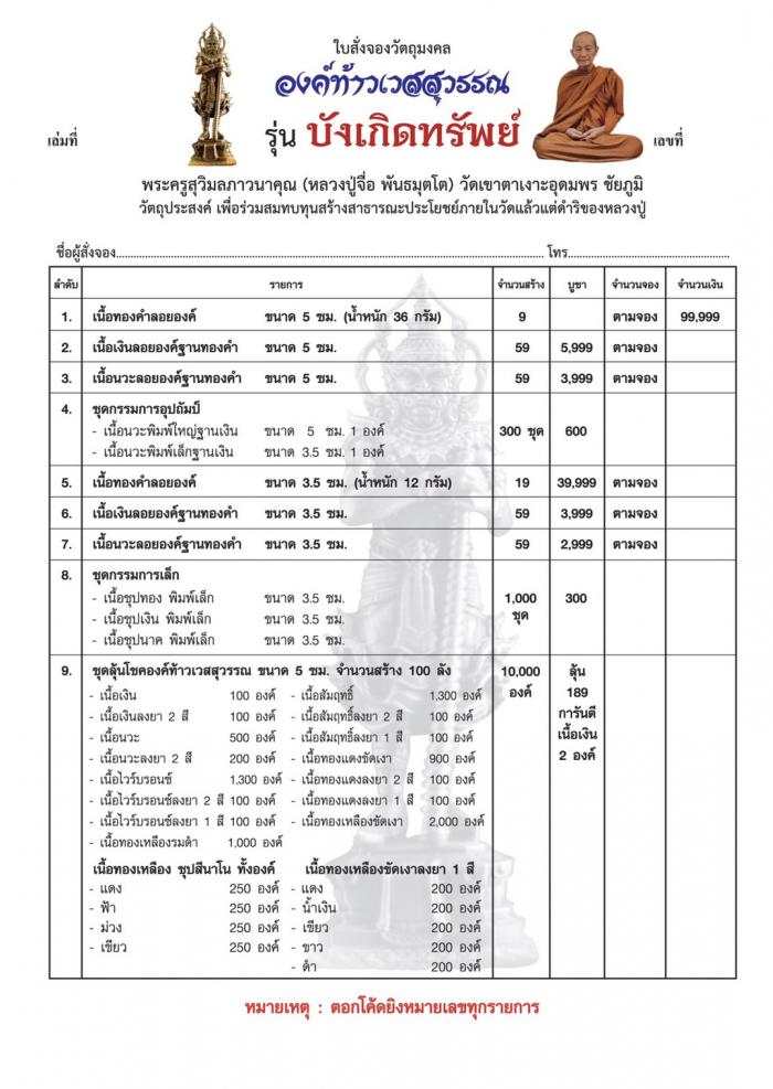 หลวงปู่จื่อ วัดเขาตาเงาะอุดมพร จ.ชัยภูมิ เปิดจองครับ