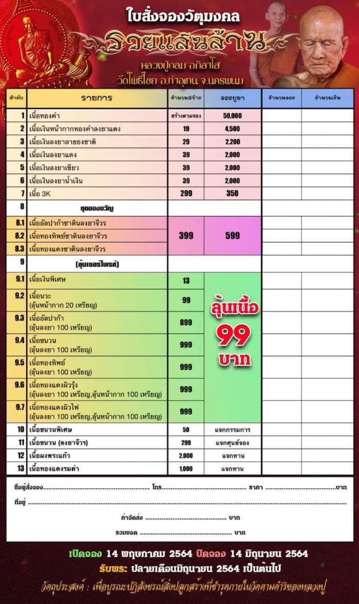 หลวงปู่กลม รุ่น”รวยแสนล้าน” วัดโพธิ์ชัย จังหวัดนครพนม เปิดจองครับ