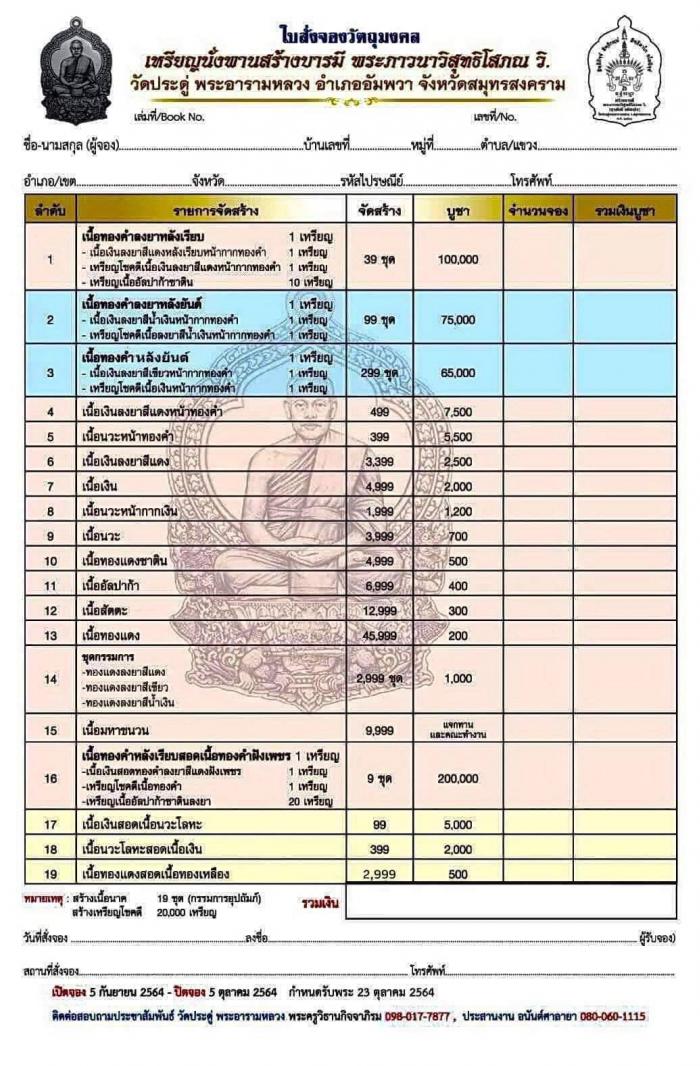 เหรียญนั่งพาน สร้างบารมี 🙏🏻 พระมหาสุรศักดิ์  สนใจทักมานะครับ เปิดจองครับ