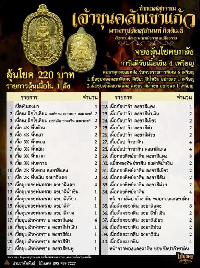 ท้าวเวสสุวรรณ #เจ้าขุนคลังเขาแก้ว สุดปังปุริเย่🎉 เปิดจองครับ