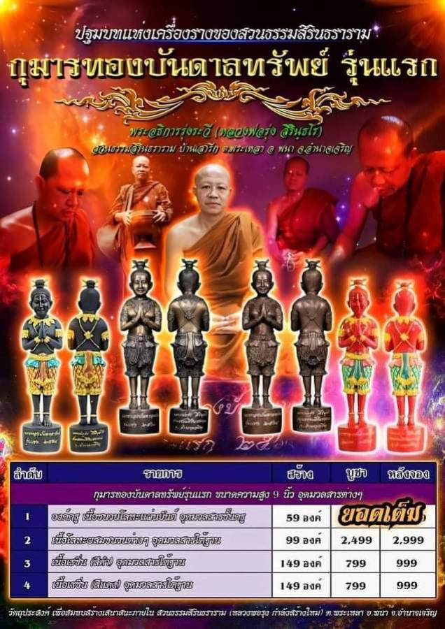 พระอธิการรุ่งระวี (หลวงพ่อรุ่ง สิรินฺธโร) สวนธรรมสิรินธราราม บ้านเสารีก ต.พระเหลา อ พนา จ.อำนาจเจริญ เปิดจองครับ